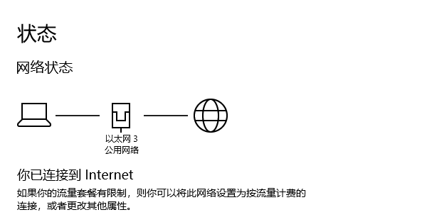 網(wǎng)絡問題解決