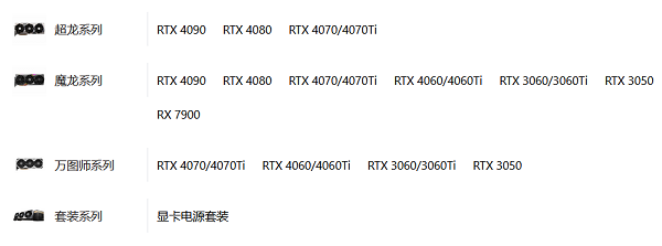 微星顯卡產(chǎn)品線