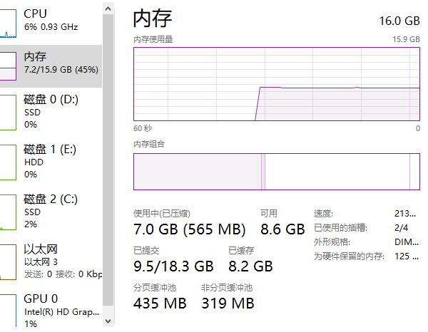 使用Windows自帶的任務(wù)管理器工具