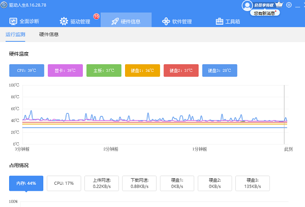 檢查CPU和GPU的溫度