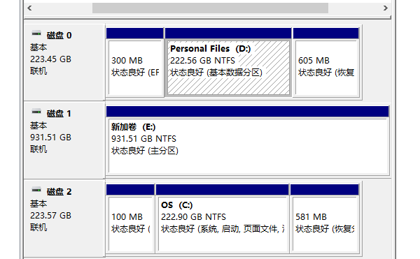 硬盤分區(qū)