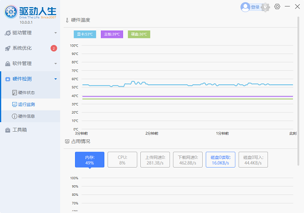 電腦溫度檢測(cè)