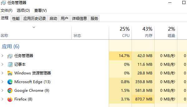 識(shí)別高CPU占用的進(jìn)程