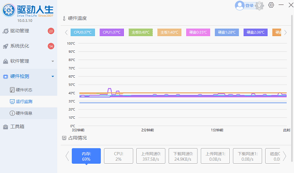 使用第三方軟件查看溫度