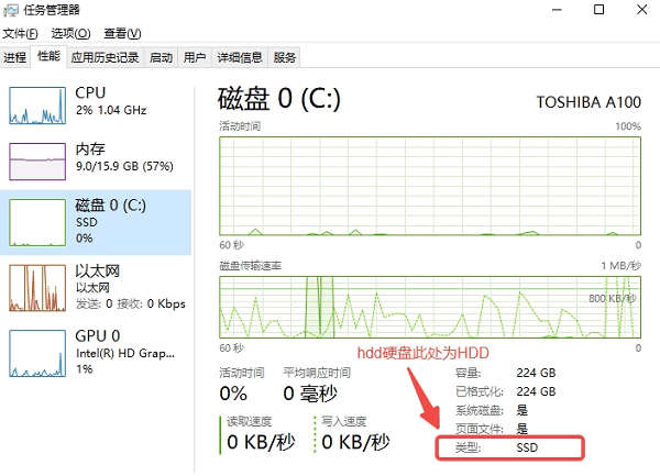 如何查看你的電腦是否使用HDD