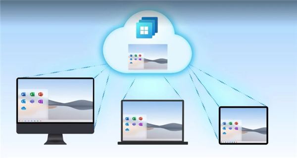 驅(qū)動人生消息:微軟公布Windows365云電腦，將于8月2日上線
